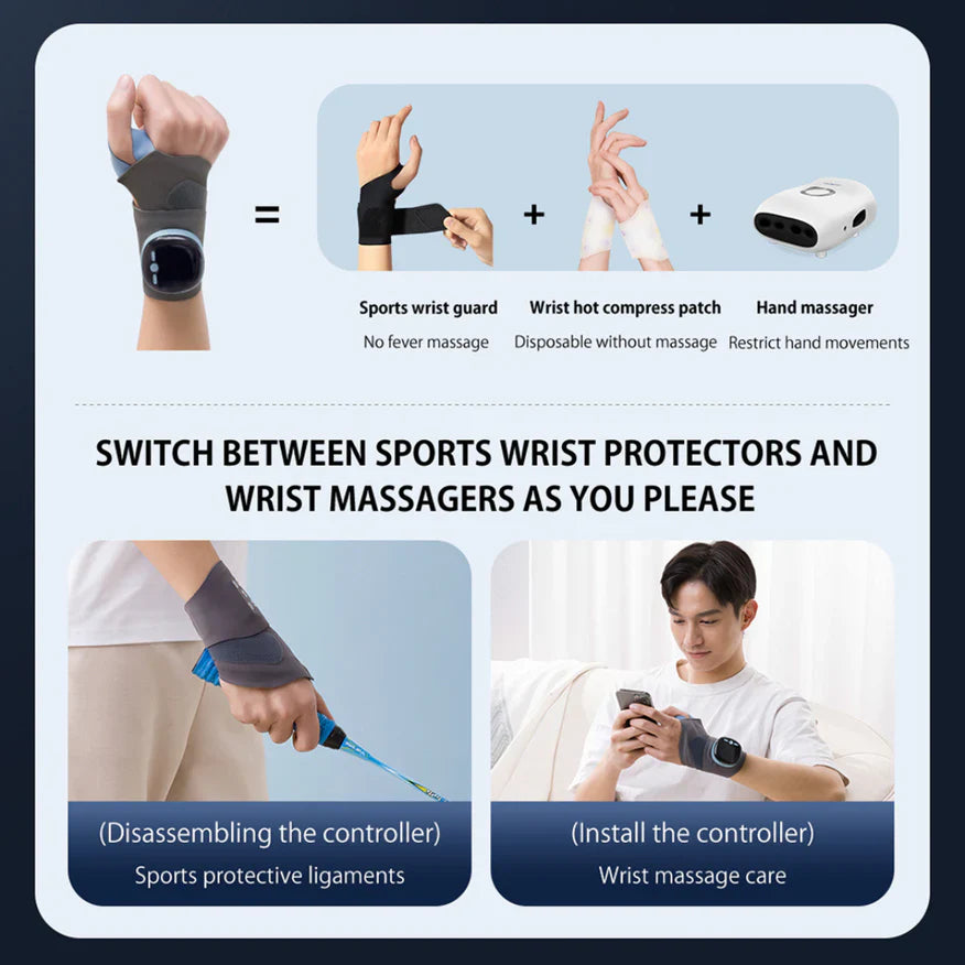 AxioTherapy™ 3 in 1 Wrist Support
