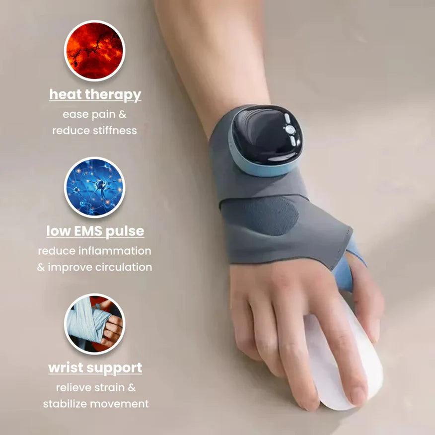 AxioTherapy™ 3 in 1 Wrist Support